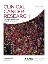 aacr clinical cancer reesarch 2020 April