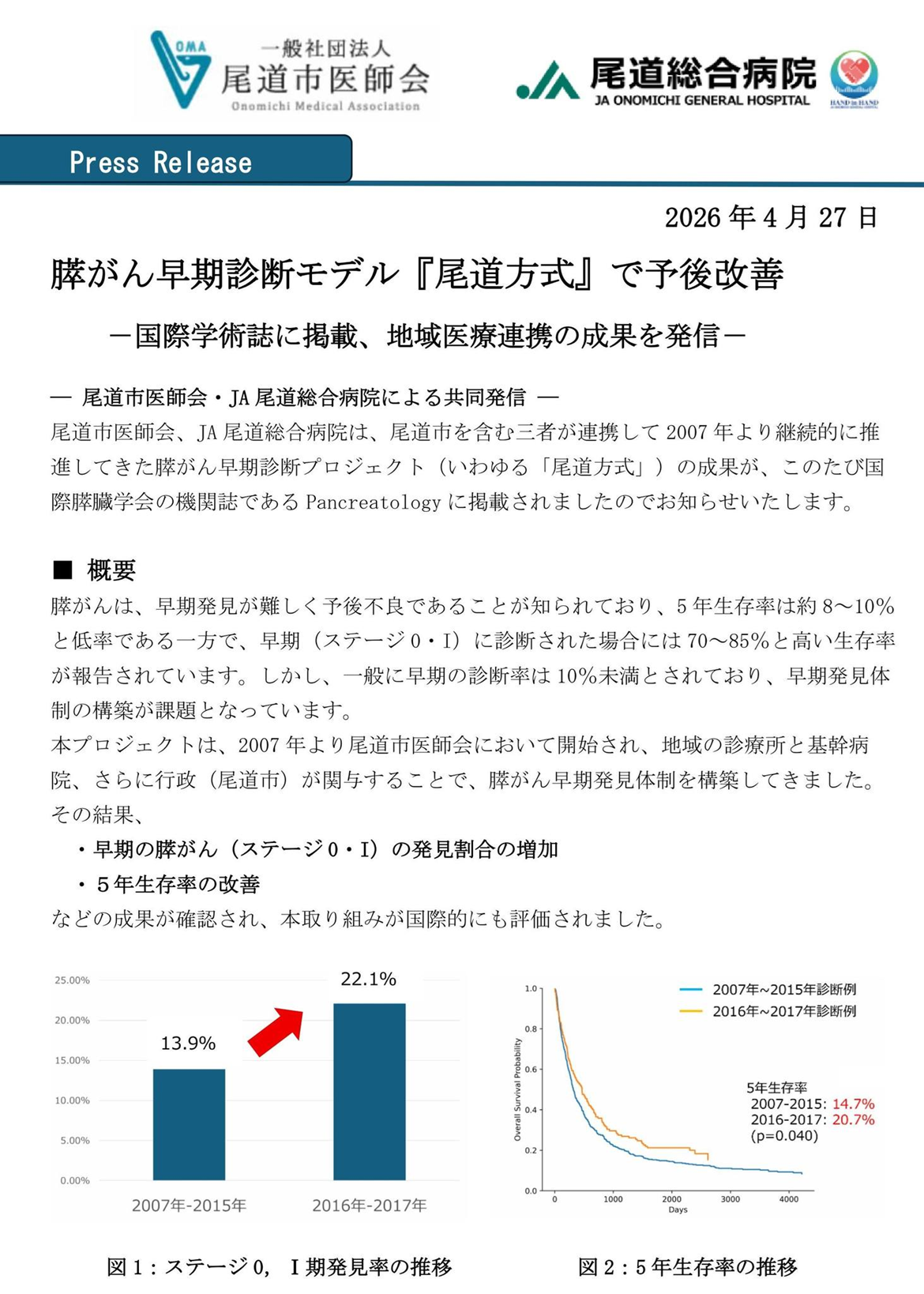 ja onomichi general hospital press release 20260427